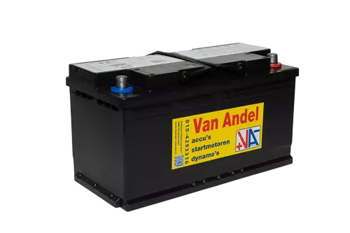 Batterijen