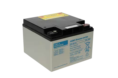 Blokbatterij